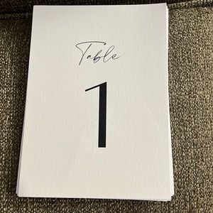 Table numbers